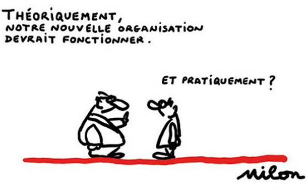 Réinventer les organisations… Le contexte